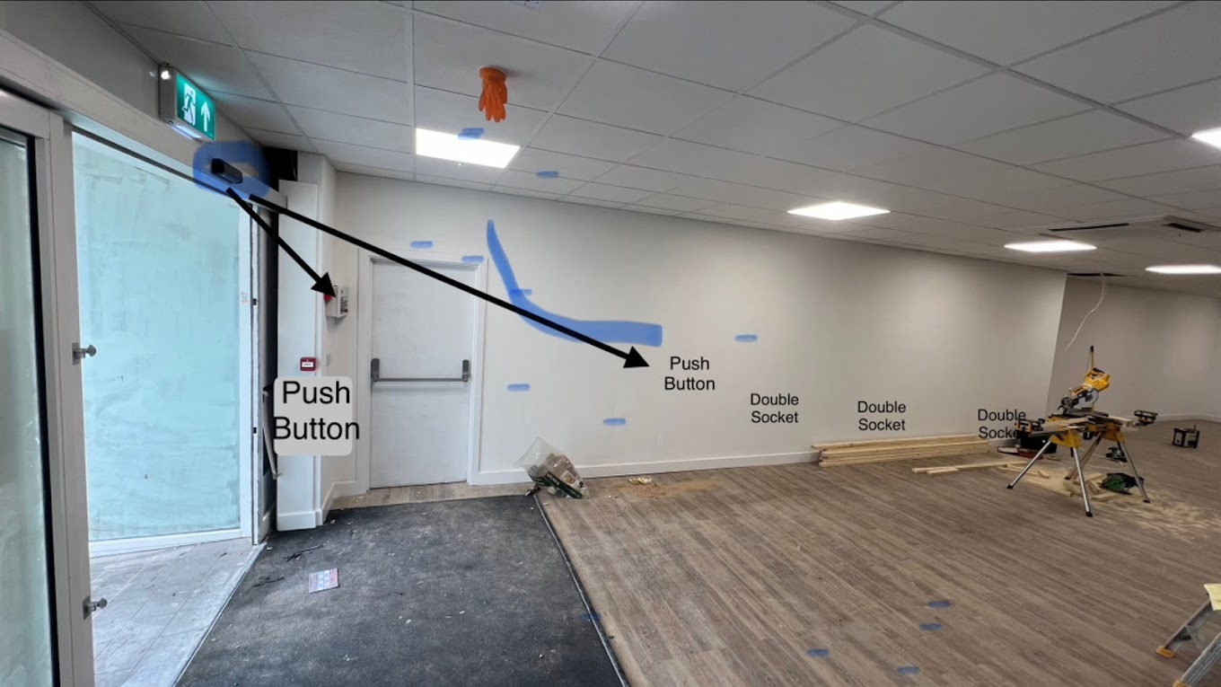 Commercial socket layout markup
